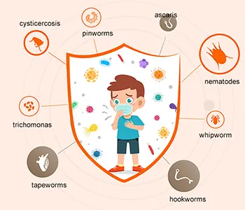Како судити да ли постоје паразити у телу